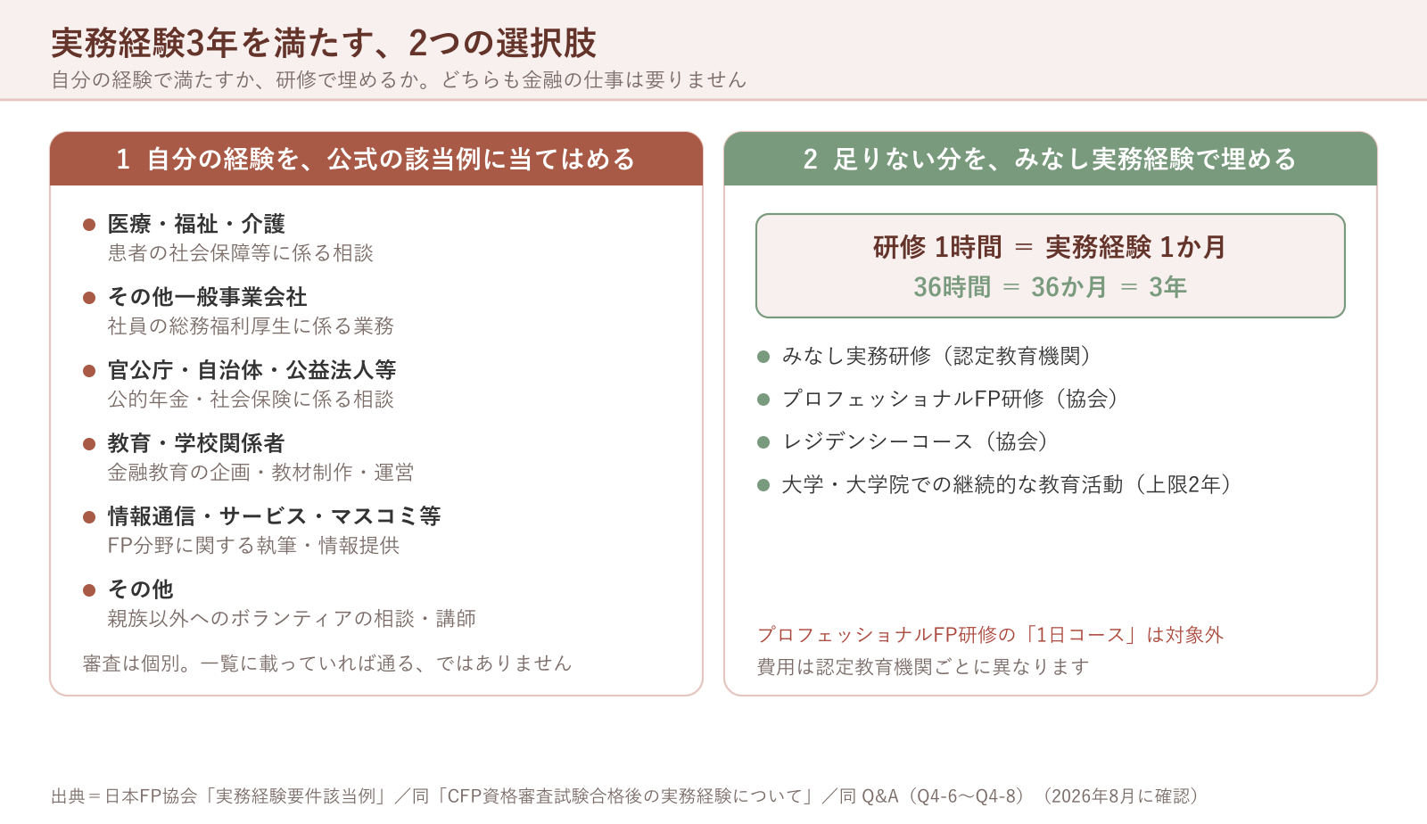 実務経験3年を満たす、2つの選択肢